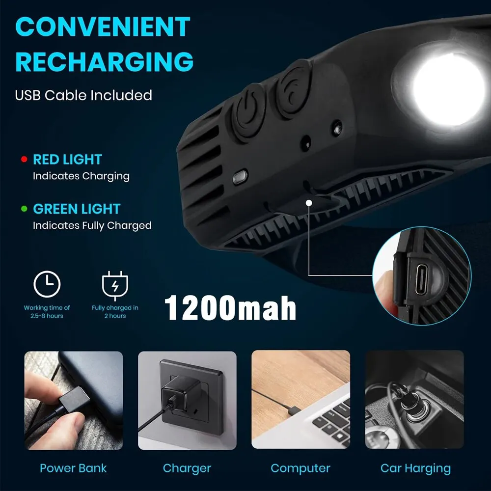 Lampe de poche LED COB, Rechar - Outdoor Camping Trolley avis et prix